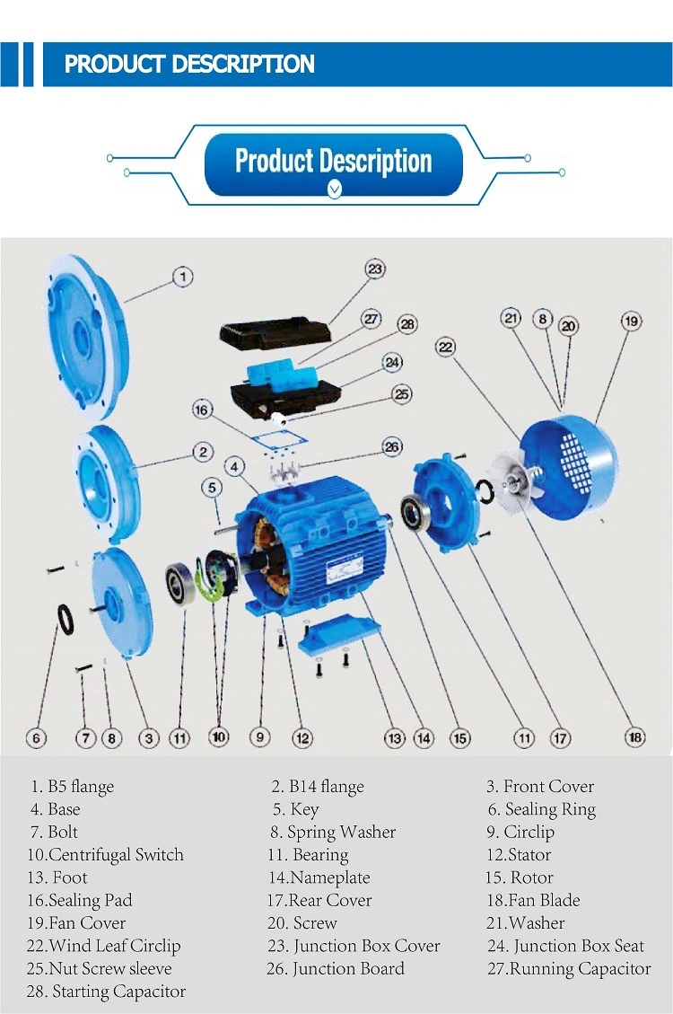 5.5KW YZR YZ YZP series Hoisting Wound Rotor AC Electric Motor