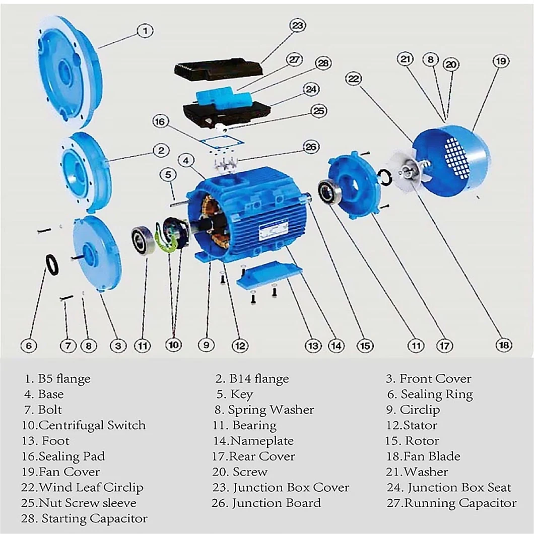 New Ye3 Series High Power Premium Efficiency Increased Power Three Phase All AC Motor